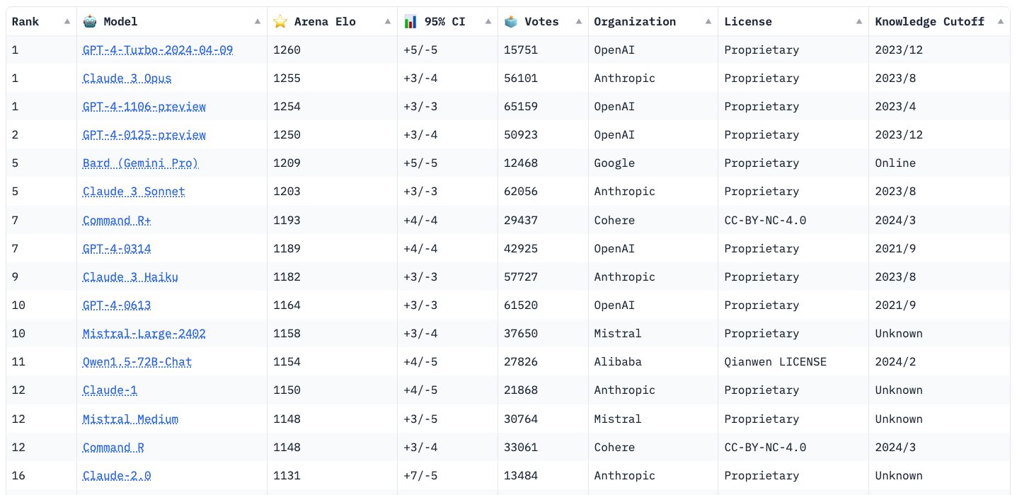 Screenshot 2024-04-15 at 3.50.02 PM